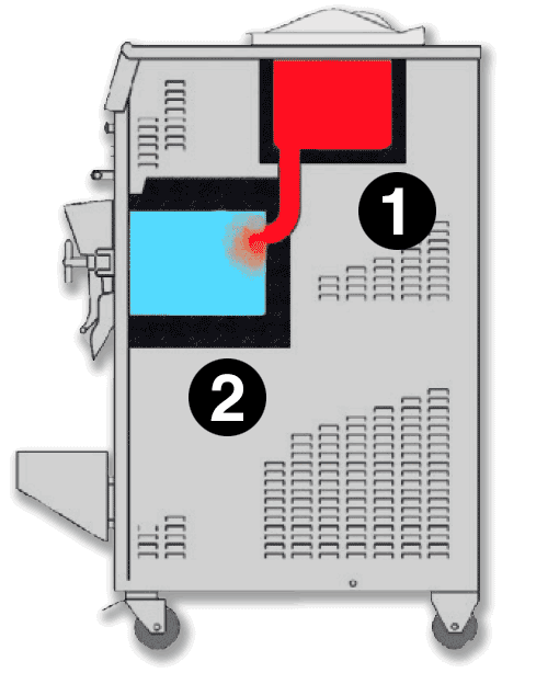 Gelato Machine pasteurization and freezing process