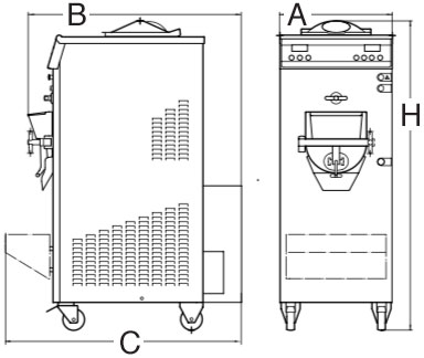 Gelato Machine Sizes